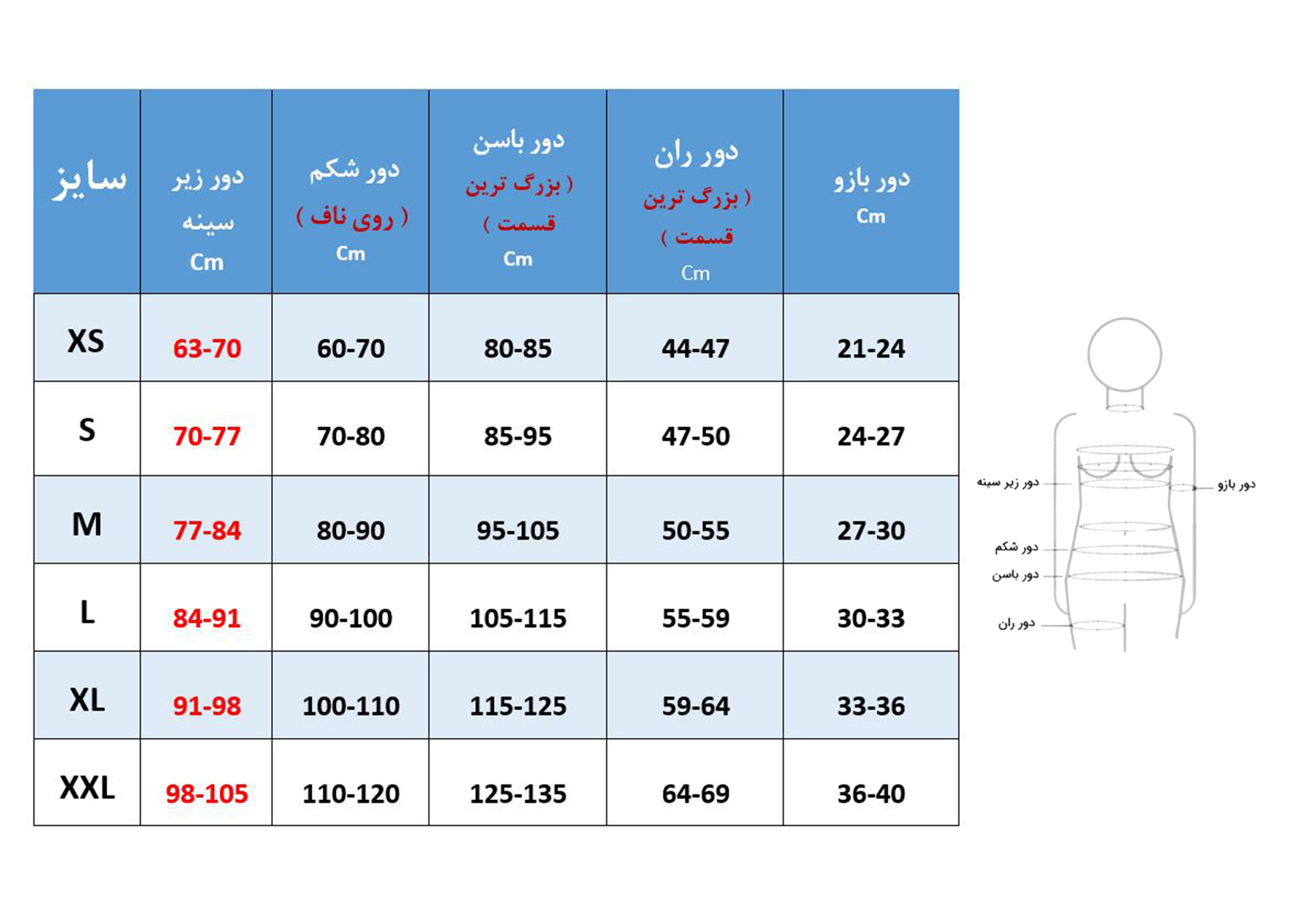 جدول گن بعد از جراحی لیپوماتیک تمام بدن ووئه VOE کد 5011