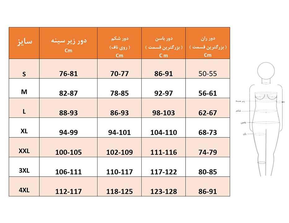 جدول تزریق چربی به باسن