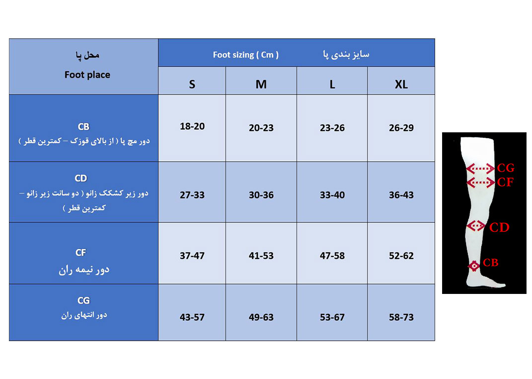 جدول داخل متن جوراب واریس
