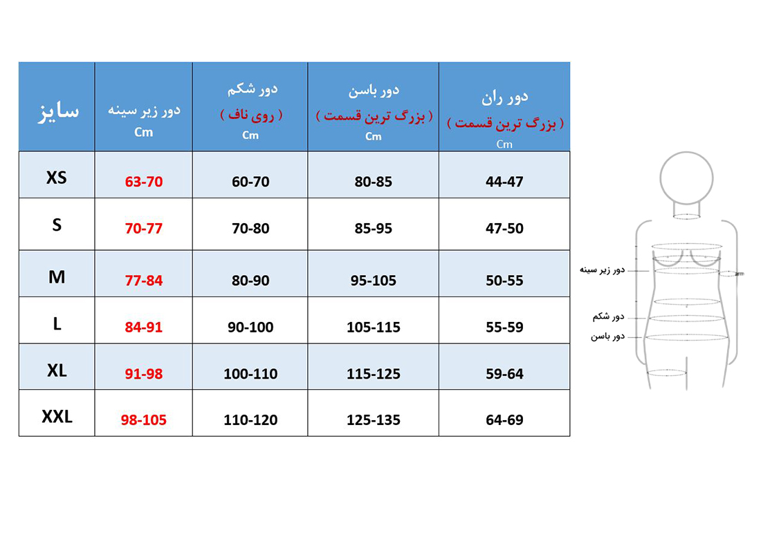 جدول گن بعد از جراحی لیپوماتیک تا مچ