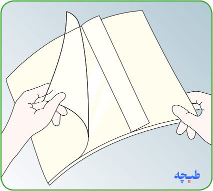 آماده سازی زخم برای استفاده از پانسمان مپیلکس ترانسفر